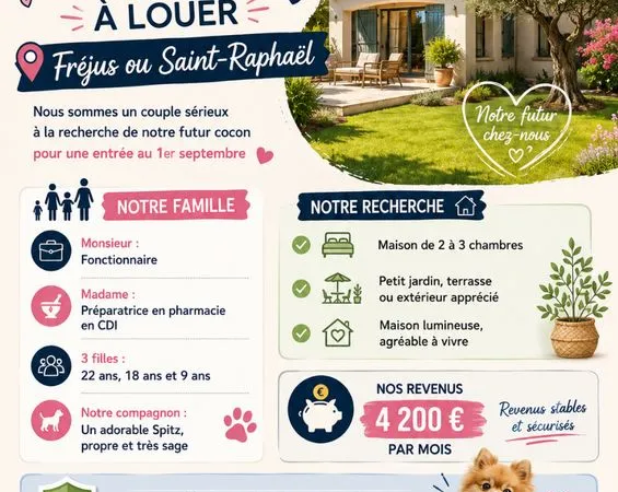 Maison location (recherche)