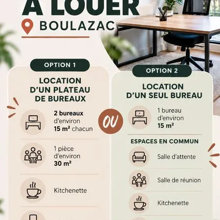 Location de bureaux