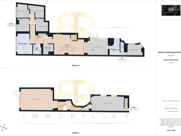 Local commercial 220 m²