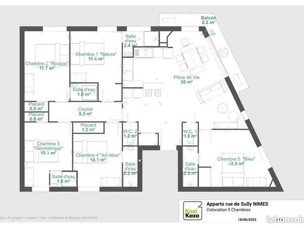 Colocation 5 Chambres