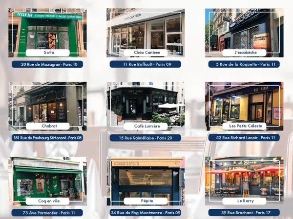 Local commercial 255 m²
