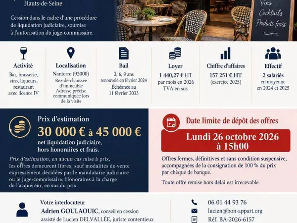 Fonds de commerce 57 m²