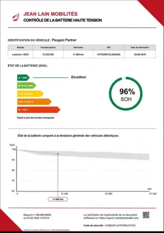 Peugeot Partner e- fourgon standard — photo 42