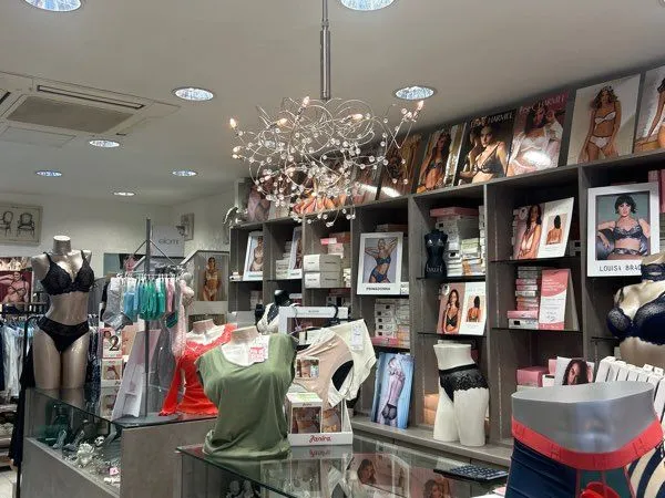 Fond de commerce