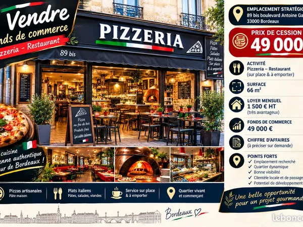 Pizzeria à vendre