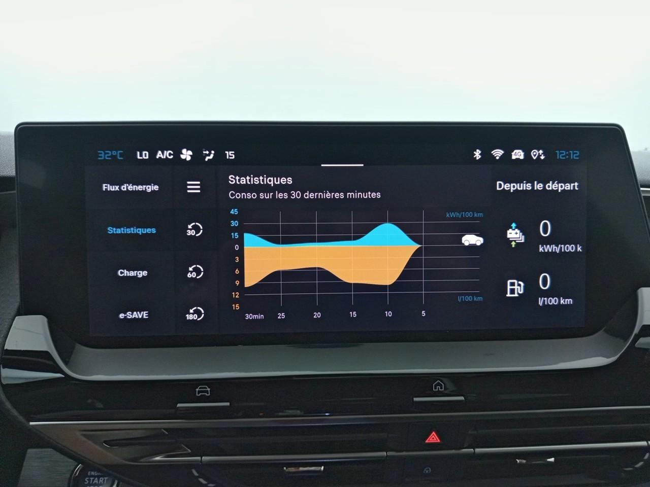 Citroën C5 X hybride rechargeable 225 s&s e-eat8 shine — photo 33