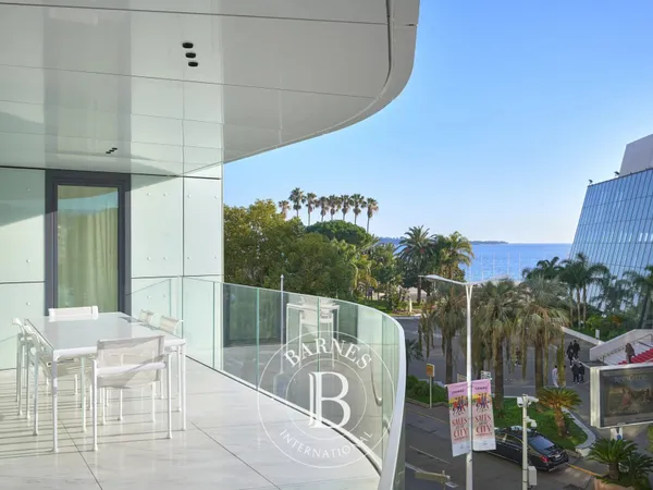 CANNES CROISETTE - FACE AU PALAIS DES FESTIVALS - 6 CHAMBRES