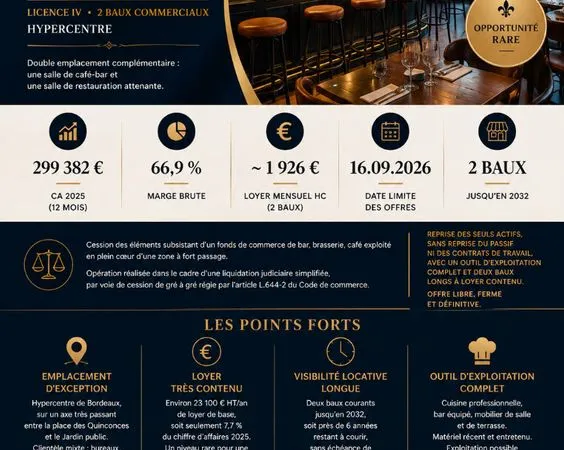 Bar, brasserie 80 m² BORDEAUX