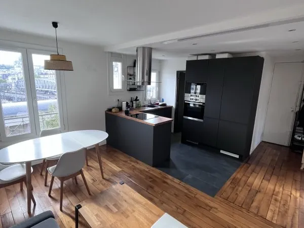 Cherche coloc Paris 10ème à partir de Juillet