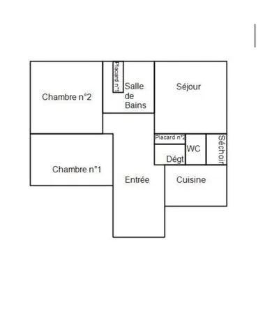 Appartement colocation