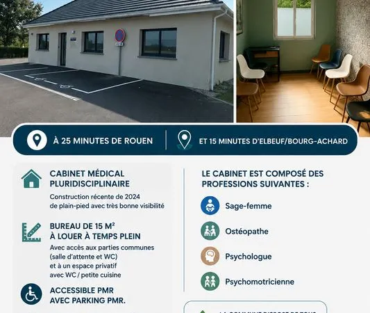 Location cabinet médical ou paramédical