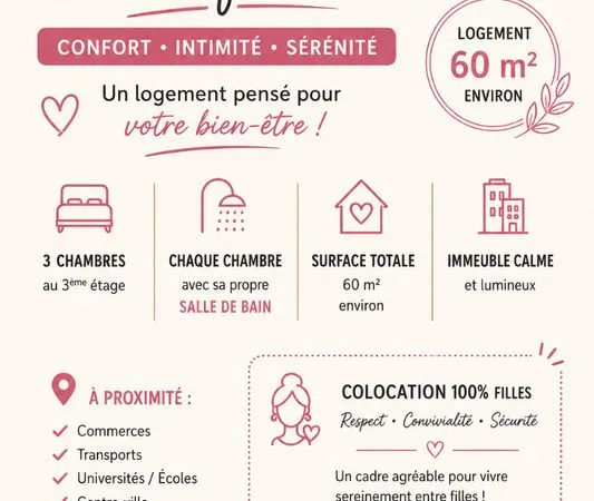 Colocation féminine