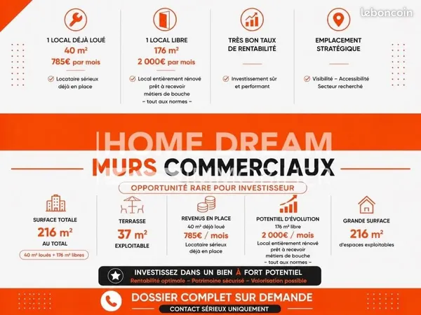 Local 216 m²