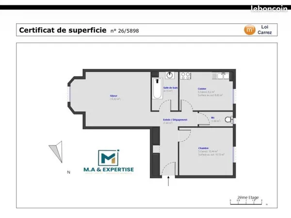 Location meublé à Riquier