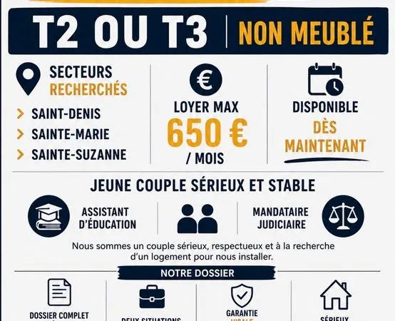 Apparemment