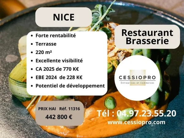 Café bar 220 m²