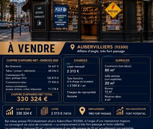 Boutique 117 m² AUBERVILLIERS