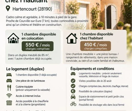 Location colocation + chambre chez l'habitant