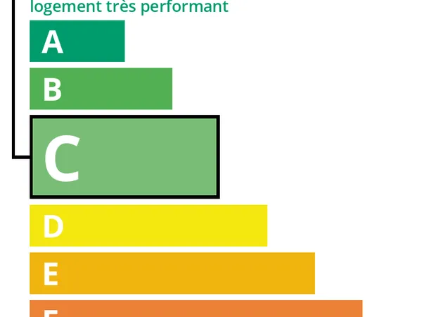 Vends appartement