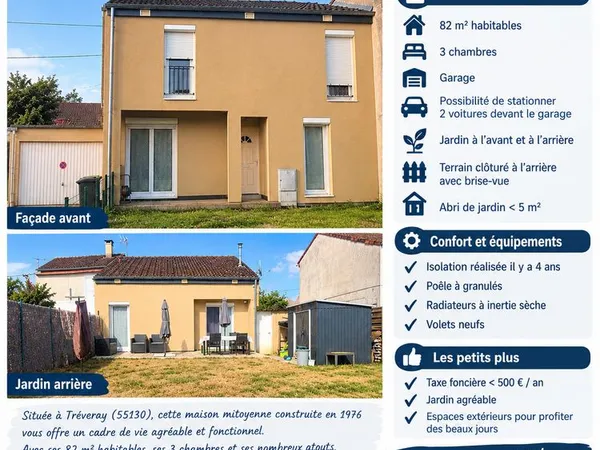 Maison mitoyenne