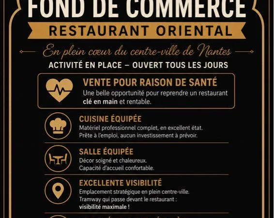 Fond de commerce