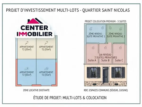 Immeuble 287 m²