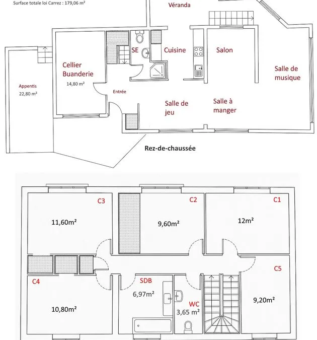 Photo 3