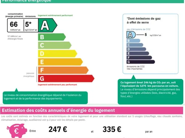 RDV cogelenoirchristophe@gmail.com