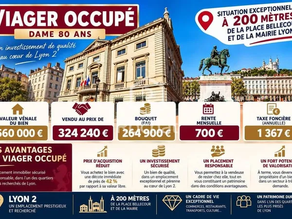 Appartement 5 pièces 134 m²