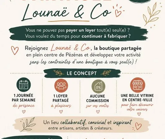 Loue espace de vente dans boutique de créateur partagée