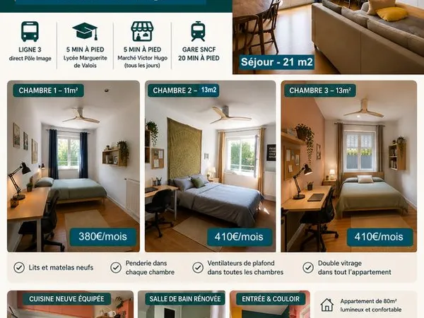 Chambres étudiantes meublées - 380 à 410 - Angoulême Victor Hugo