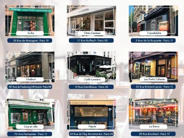 Fonds de commerce 49 m²