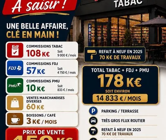 Tabac FDJ PMU Café - refait à neuf - Forte rentabilité