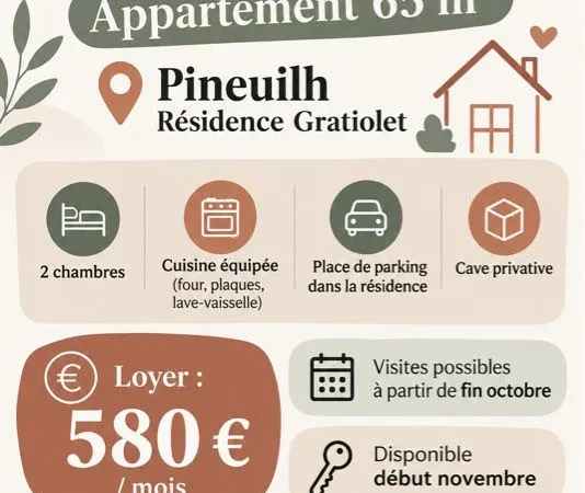 Appartement en location