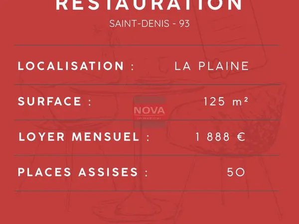 Kebab, restaurant 125 m² Saint-Denis