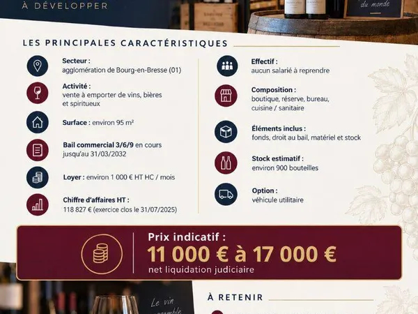 Boutique 95 m²