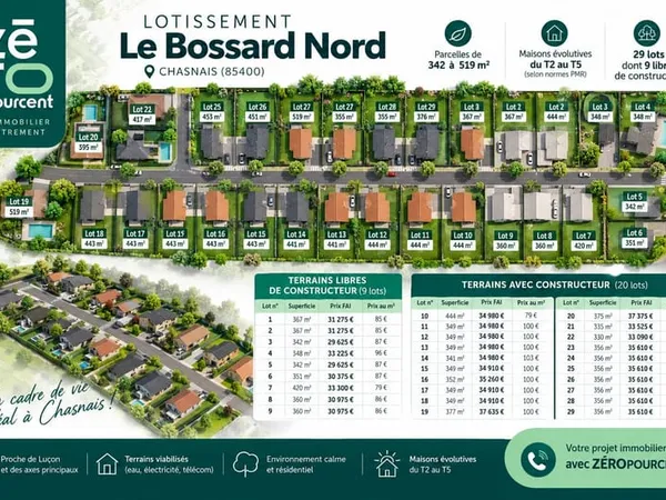 CHASNAIS (85400) LOTISSEMENT LE BOSSARD NORD 29 TERRAINS