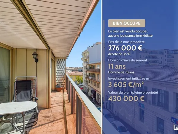 NUE-PROPRIÉTÉ à Antibes T3, Centre-Ville, Terrasse, Double Box, 36 % de décote