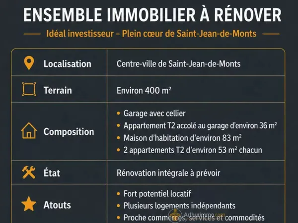 Bien immobilier de rendement Vente Saint-Jean-de-Monts   397170€