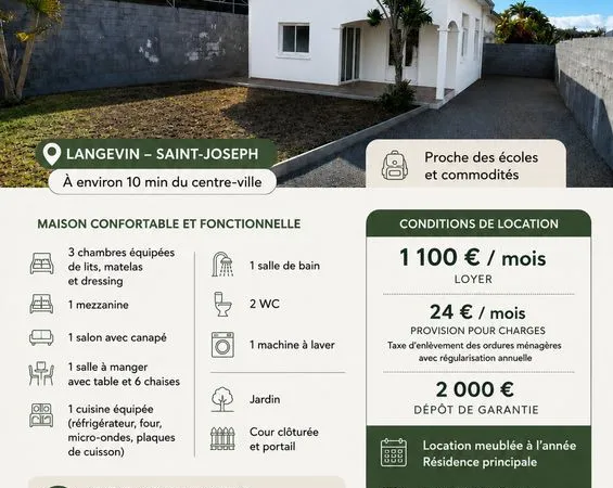 Loue maison F4 meublée