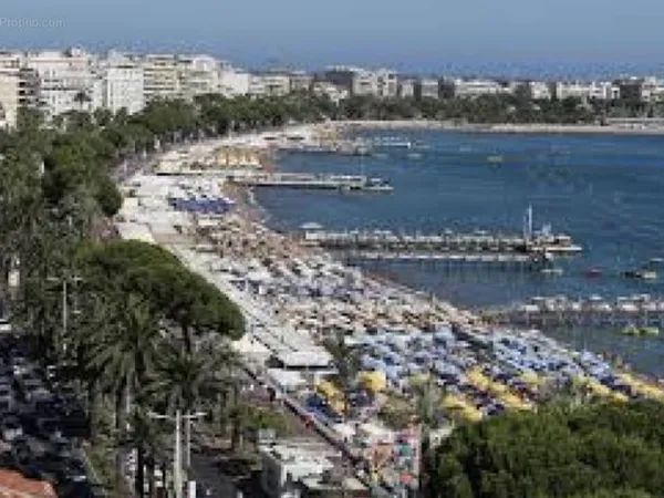 Cannes centre local 75m2 proche croisette