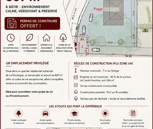 Terrain 860 m² SAINT DENIS