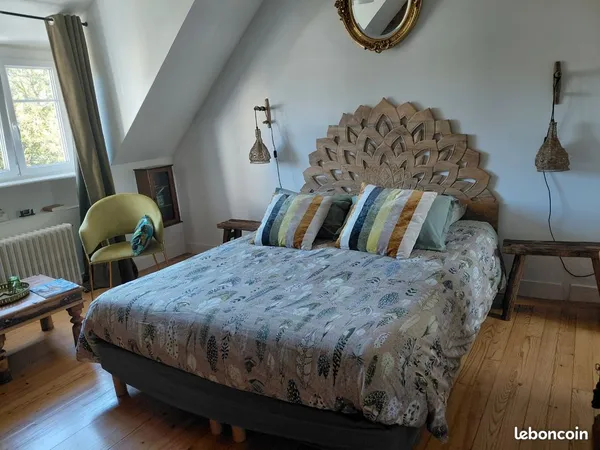 Chambre en colocation