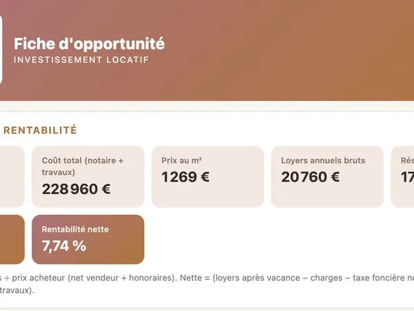 Immeuble de rapport 200 m²