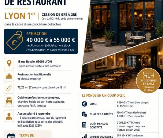 Restaurant 72 m² LYON