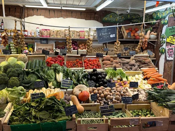 Fond de commerce