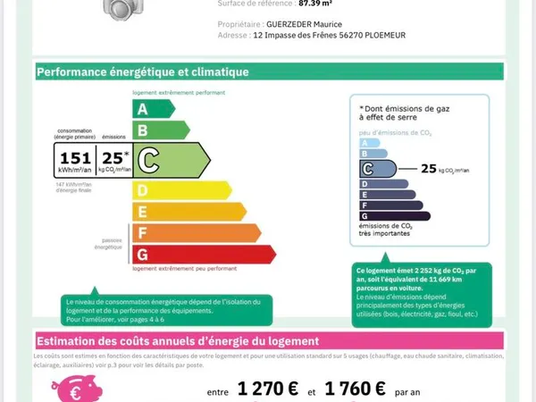 Maison Ploemeur bourg tout à pieds
