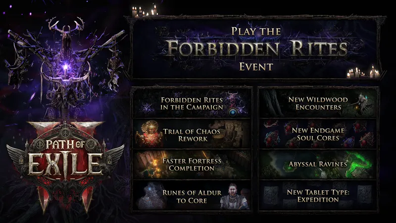 Path of Exile 2 : l'Épreuve de Chaos refondue en 0.5.5 — un coffre par salle, une sortie possible à tout moment et 2 relances par Ultimatum gravé