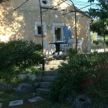 Location meublé au mois