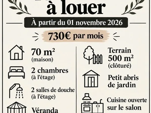 Appartement à louer Mimbaste